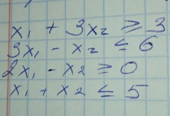Nega matematikada noma’lum son "X" harfi bilan belgilanadi?