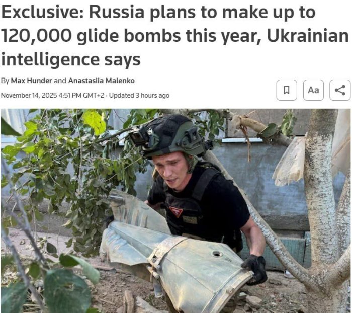 Россия йил охиригача 120 мингга яқин авиабомба ишлаб чиқармоқчи — Reuters 