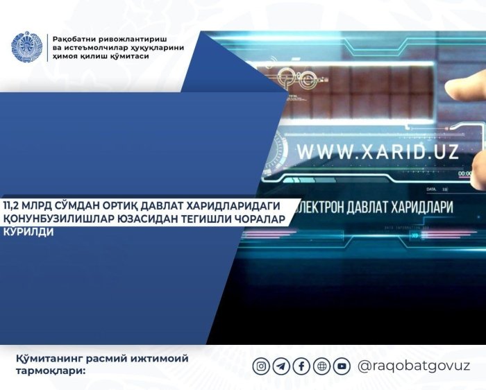 11,2 mlrd so‘mlik davlat xaridlarida qonunbuzilishlar aniqlandi