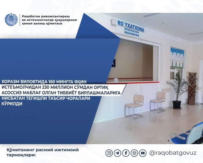 Хоразмда 160 минг истеъмолчидан асоссиз олинган 230 млн сўм қайтарилади