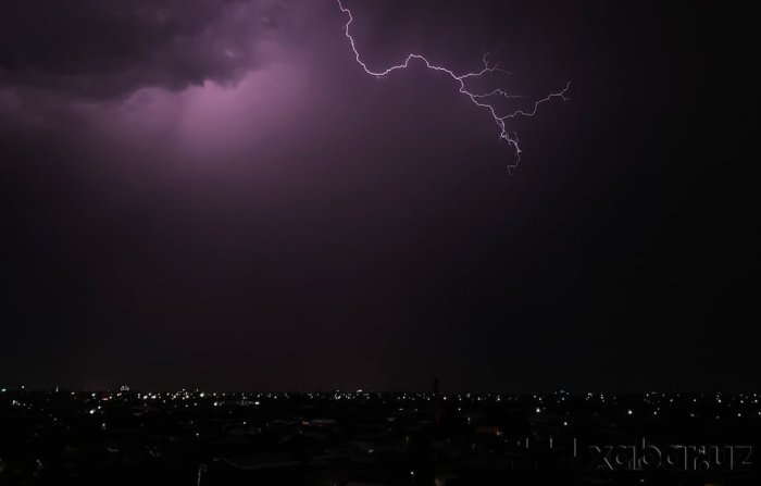 Erondan  O‘zbekistonga “kislotali bulutlar” kelyaptimi?