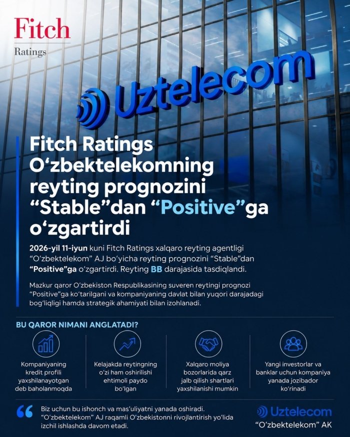 Fitch халқаро рейтинг агентлиги Uztelecom’нинг кредит рейтинги кутилмасини “барқарор”дан “ижобий”га яхшилади