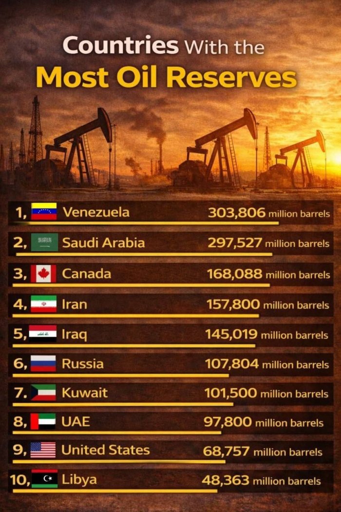 АҚШнинг Венесуэлага ҳужуми ортида нима турибди?