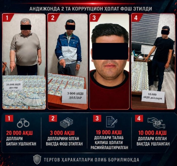 Андижонда бир нечта коррупция билан боғлиқ ҳолат қайд этилди