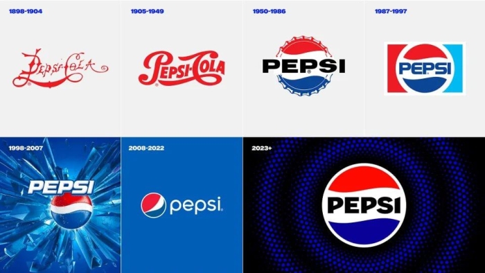 Pepsi yangi logotipini taqdim etdi