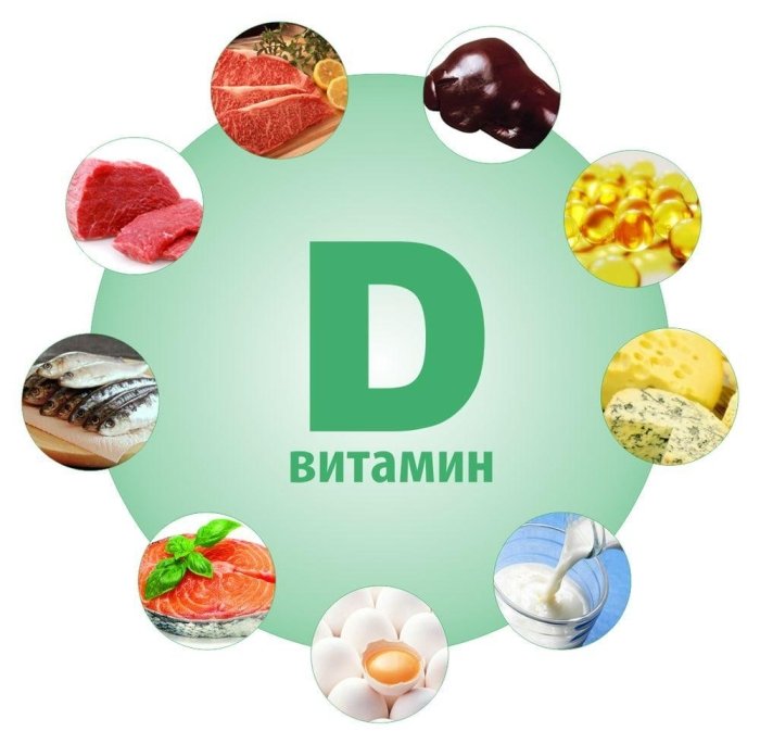 D3 vitamini qachon buyuriladi?