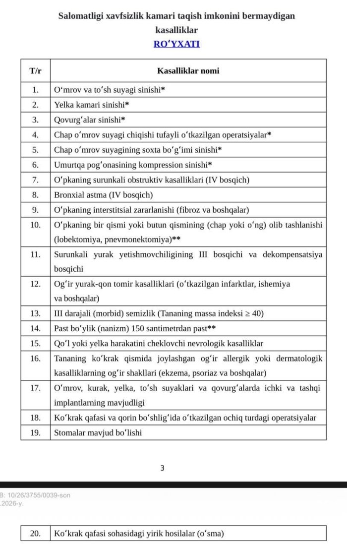 Хавфсизлик камари тақиш имконини бермайдиган касалликлар рўйхати тасдиқланди