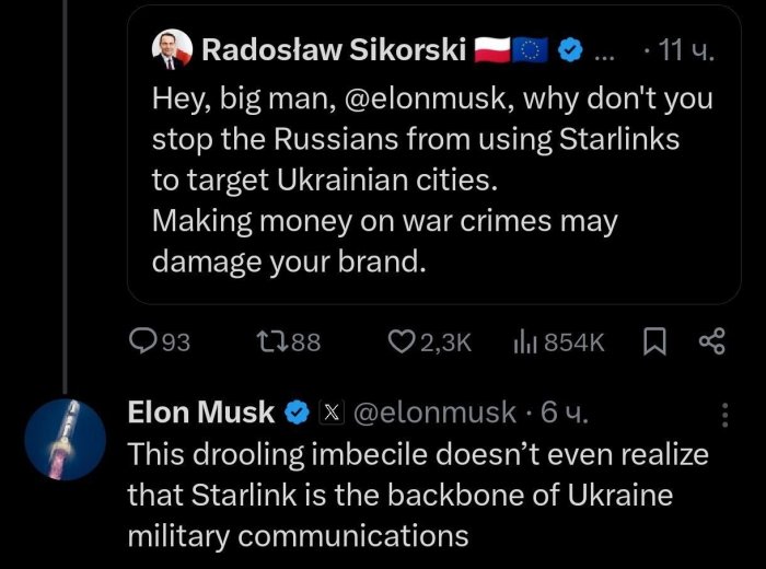 Ilon Mask Polsha tashqi ishlar vazirini “aqli noqis” deb atadi