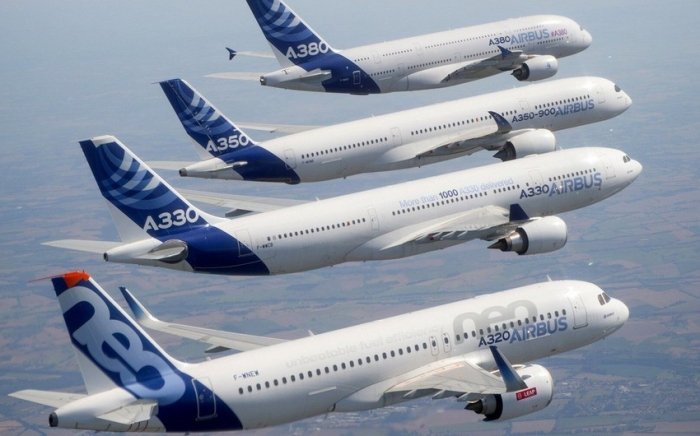 Airbus samolyotlariga bo‘lgan talab 29 baravarga kamayib ketdi