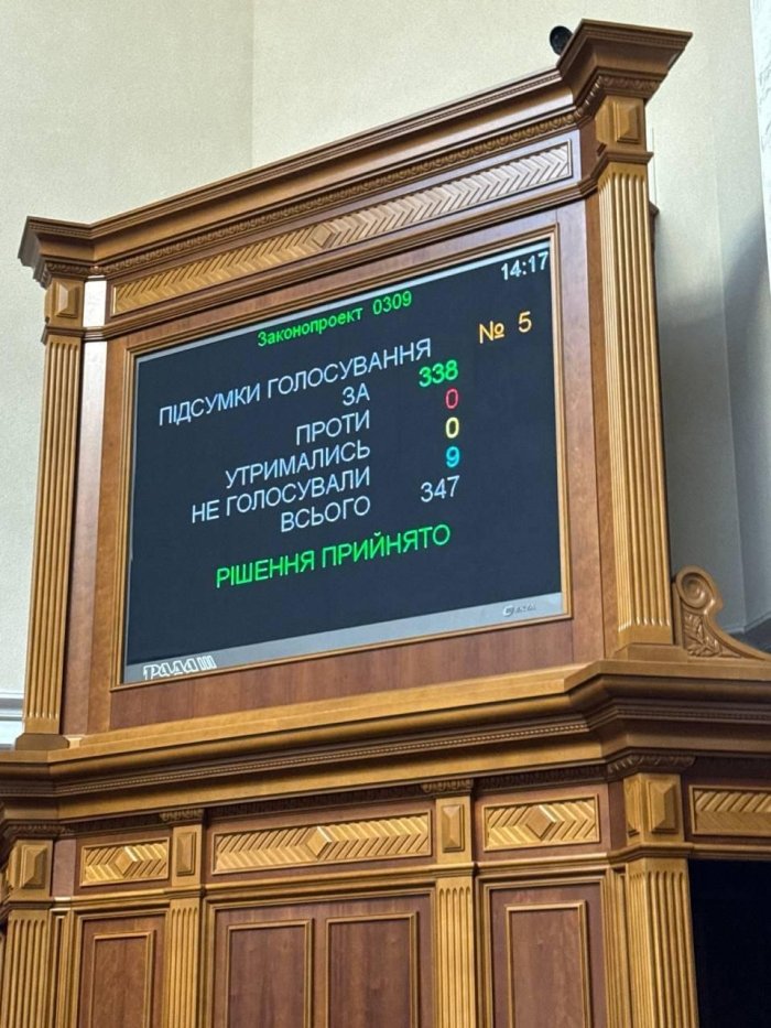 Олий Рада АҚШ билан ресурслар тўғрисидаги келишувни ратификация қилди Олий Рада АҚШ билан ресурслар тўғрисидаги келишувни ратификация қилди