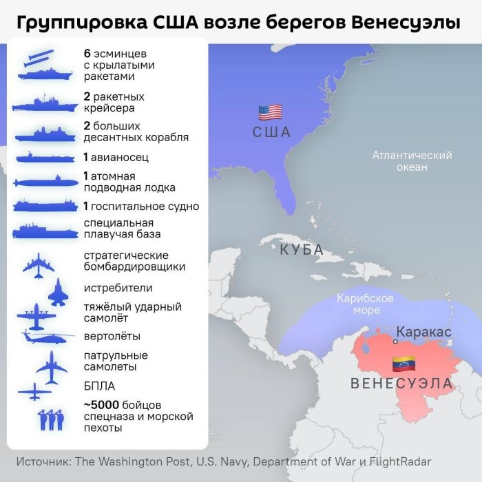  АҚШнинг мақсади — Венесуэлада ҳокимиятни алмаштириш ва нефть устидан назорат ўрнатиш 