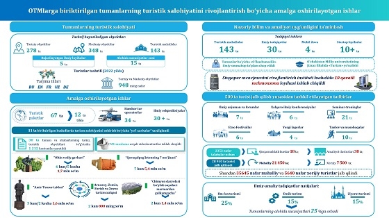 Rus porno aktrisa Milana