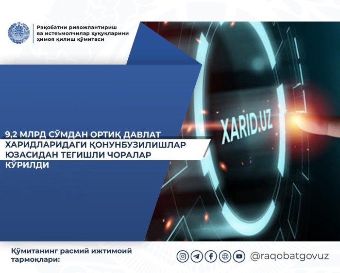 9,2 млрд сўмдан ортиқ давлат харидларида қонунбузилишлар аниқланди