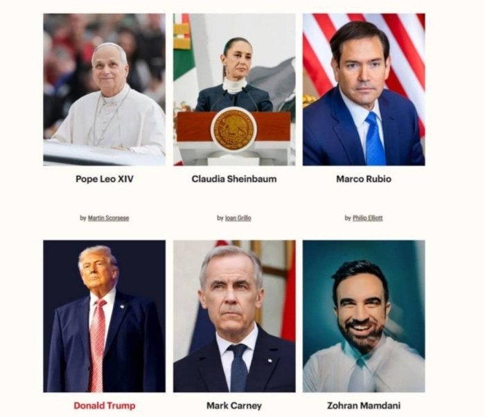 Time jurnali 2026 yilning nufuzli 100 kishisi ro‘yxatini e’lon qildi