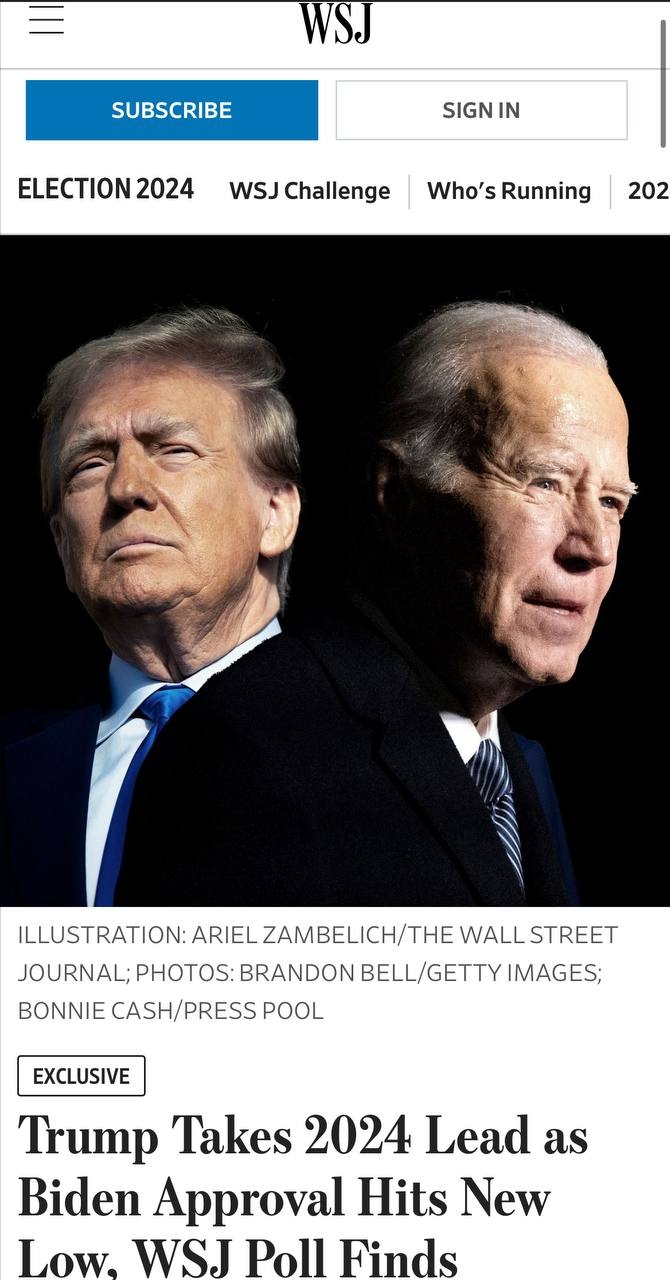 Трамп сайловолди сўровларида Байдендан 4% олдинда – The Wall Street Journal Трамп сайловолди сўровларида Байдендан 4% олдинда – The Wall Street Journal