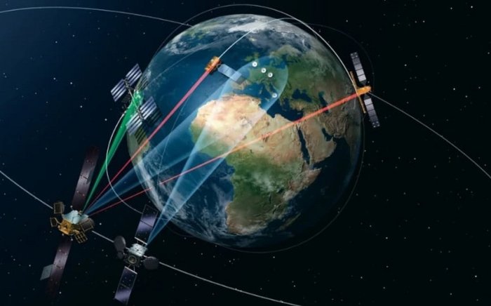 Хитой иккита Beidou навигация сунъий йўлдошини учирди