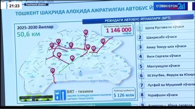 Тошкент шаҳрига кириш ва чиқишдаги постлар кўчирилади