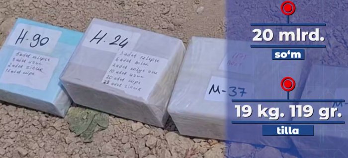 Qirg‘izistondan noqonuniy olib kelingan 19 kg tilla buyumlar to‘xtatib qolindi