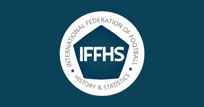 Ўзбекистон клублари IFFHS талқинига кўра дунёнинг энг яхши клублари рейтингида 500 та жамоа орасидан жой олди