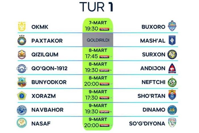 Суперлига 1-тур баҳсларининг бошланиш вақтлари эълон қилинди — «Пахтакор»нинг ўйини қолдирилди