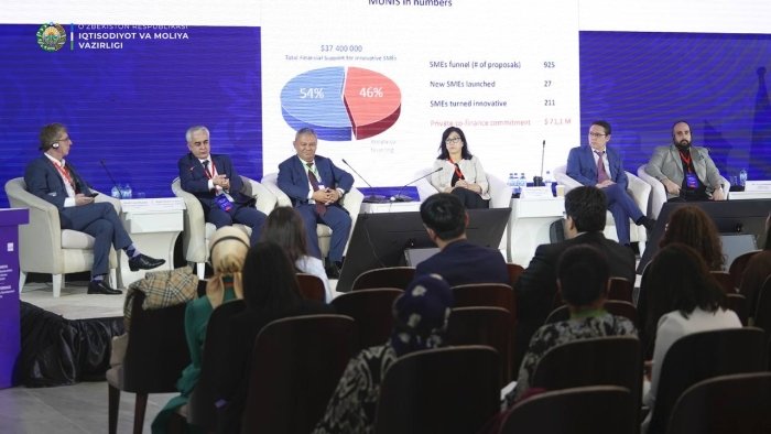 “Iqtisodiy rivojlanish va raqobatbardoshlikni oshirishda kichik va o‘rta biznesni keng qo‘llab-quvvatlash“ mavzusidagi xalqaro konferensiya boshlandi “Iqtisodiy rivojlanish va raqobatbardoshlikni oshirishda kichik va o‘rta biznesni keng qo‘llab-quvvatlash“ mavzusidagi xalqaro konferensiya boshlandi