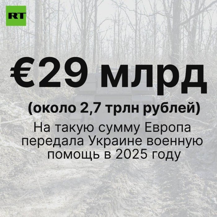 Украинадаги уруш ҳомийси — Европа