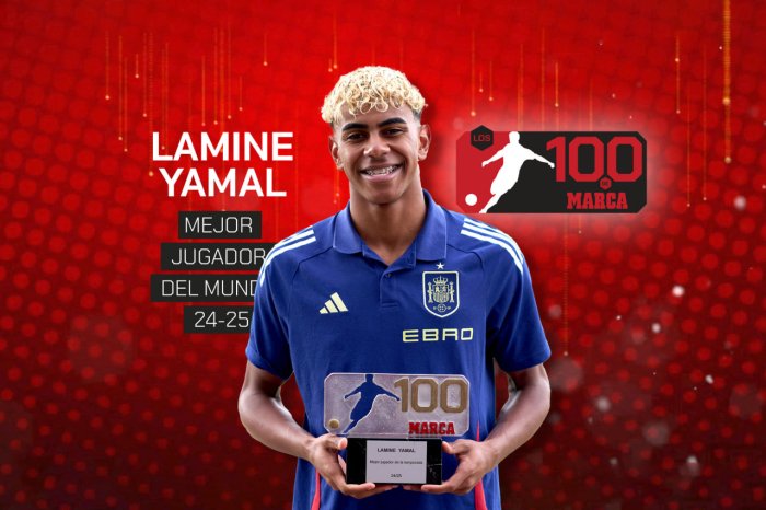 Ламин Ямал 2024/25 йилги мавсумнинг энг яхши футболчиси деб топилди