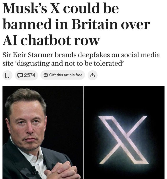 Буюк Британия Grok чат-боти сабабли Х ижтимоий тармоғини блоклаши мумкин — The Telegraph 