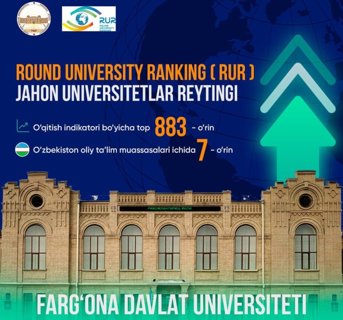 ФарДУ энди xalqaro Round University Ranking рейтингида