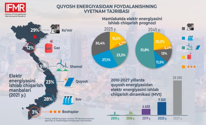 Porno siz uchun juda yosh