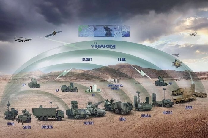 Turkiya "Po‘lat gumbaz" milliy havo va raketaga qarshi mudofaa loyihasini ishga tushirdi