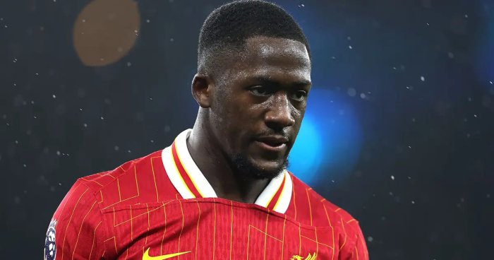 Ёзда эркин агентга айланиши мумкин бўлган энг қиммат футболчилар рўйхати