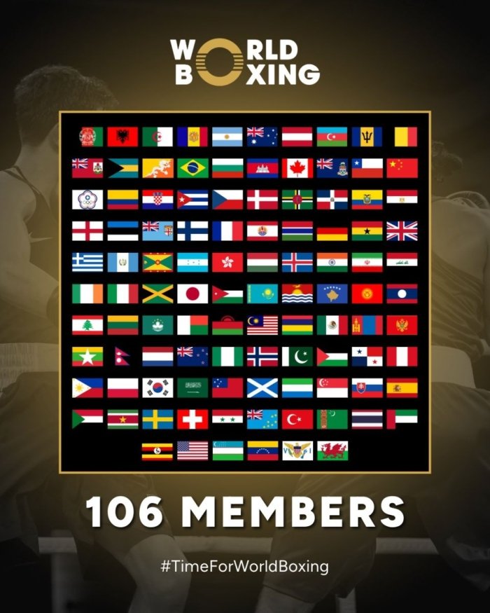 Куба, Озарбайжон ва яна бир қанча бокс федерациялари World Boxing томонига ўтди Куба, Озарбайжон ва яна бир қанча бокс федерациялари World Boxing томонига ўтди