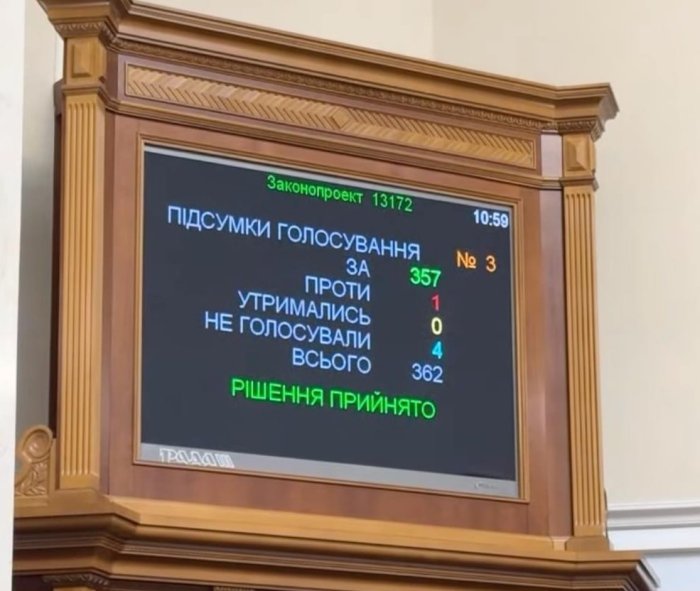Украина Олий Радаси мамлакатда ҳарбий ҳолатни 2025 йил 6 августга қадай узайтирди Украина Олий Радаси мамлакатда ҳарбий ҳолатни 2025 йил 6 августга қадай узайтирди