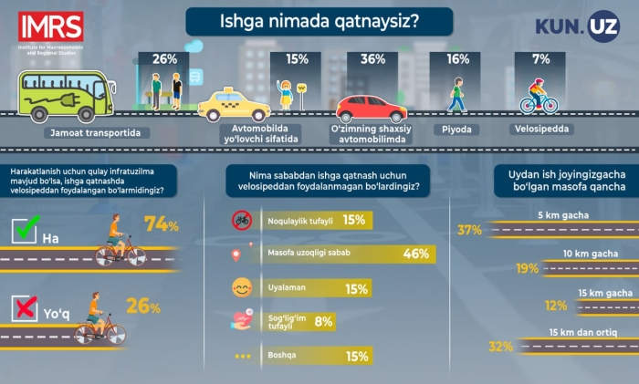 Retro porno filmlar Porno biseksual qullar