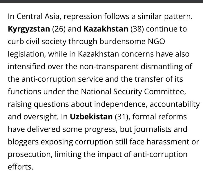 Ўзбекистон коррупцияни қабул қилиш индексида яна пасайди