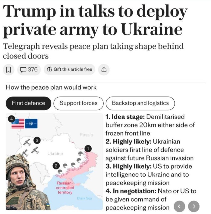 АҚШ ва Европа америкалик хусусий ҳарбий компанияларни Украинага юбориш масаласини муҳокама қилмоқда — The Telegraph 