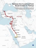 Turkiya va Saudiya temir yo‘l sohasida hamkorlik memorandumini imzoladi