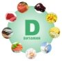 D3 vitamini qachon buyuriladi?