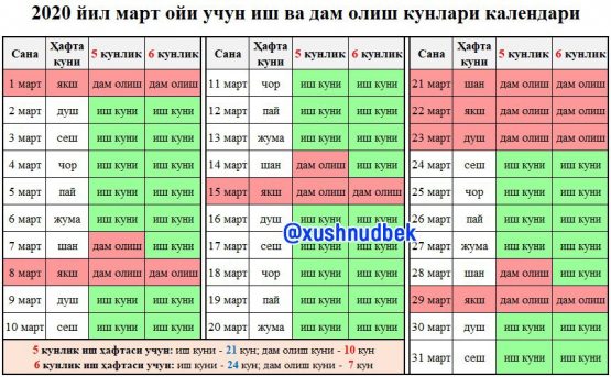 ​​Эслатма! Март ойида ўзбекистонликлар неча кун дам олишади?